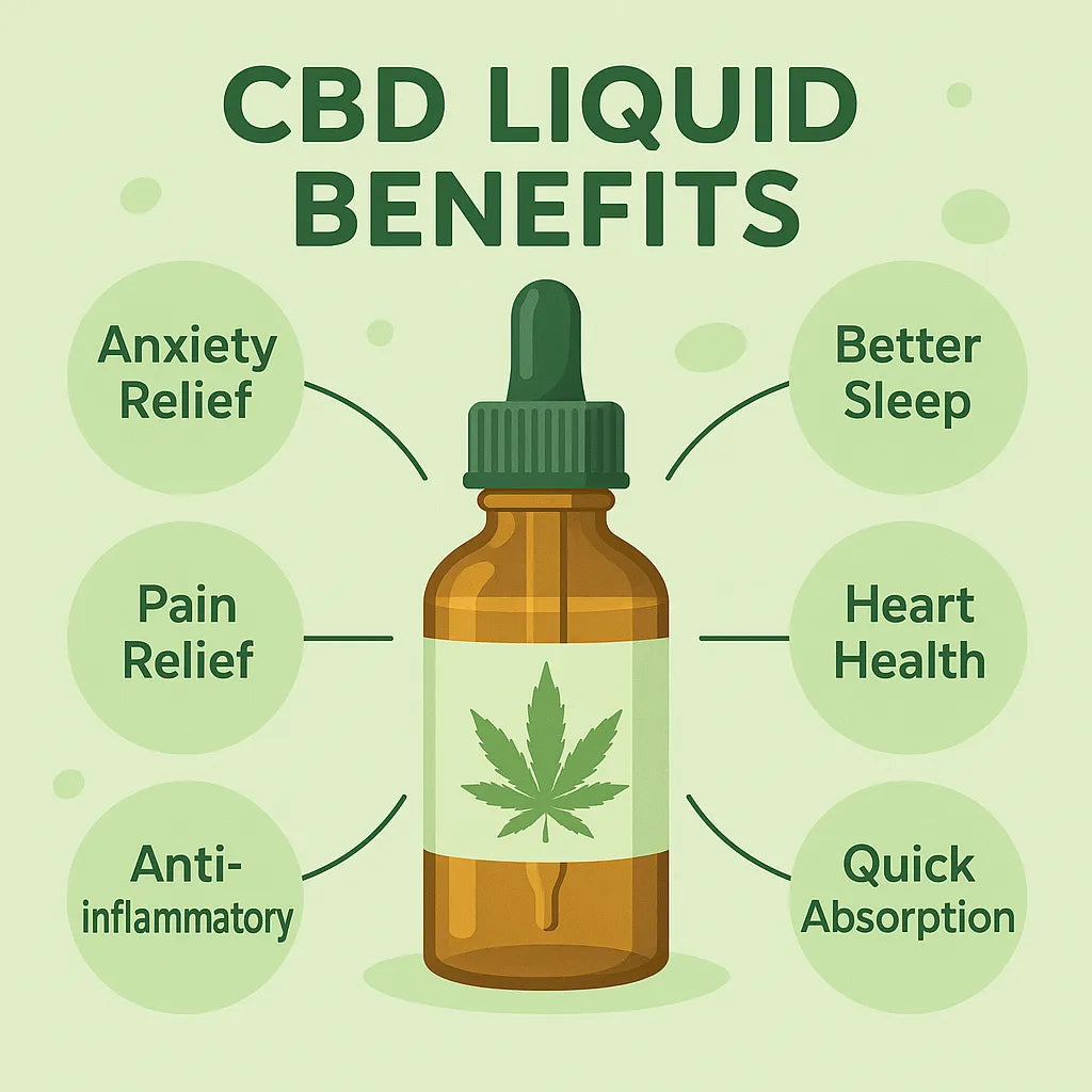 Benefici del CBD liquid: Cosa devi sapere.-Canapuff