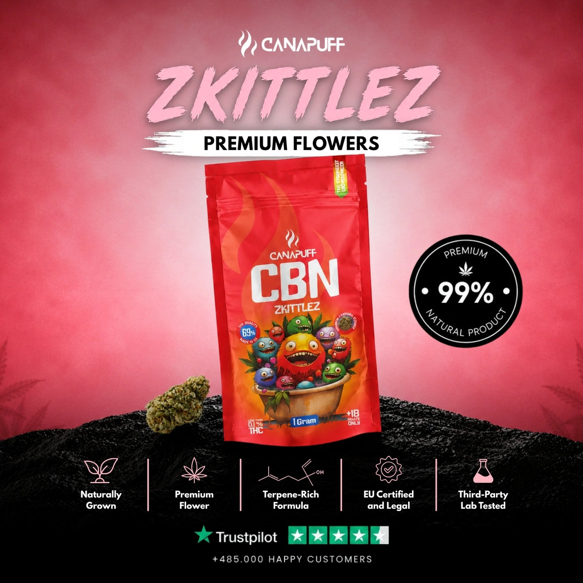 CBN Fleurs Zkittlez 69 %