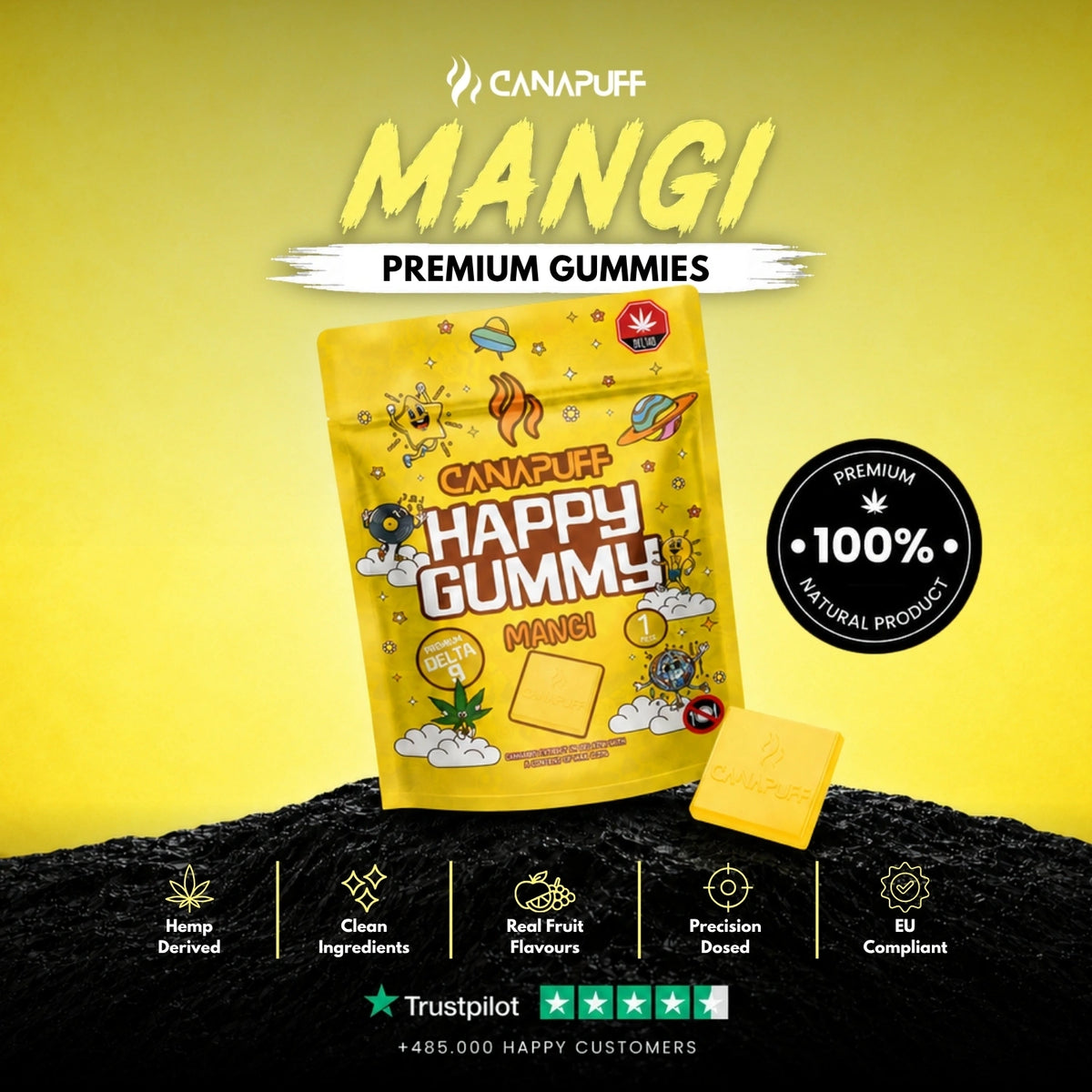 Delta 9 Gummy Mangi