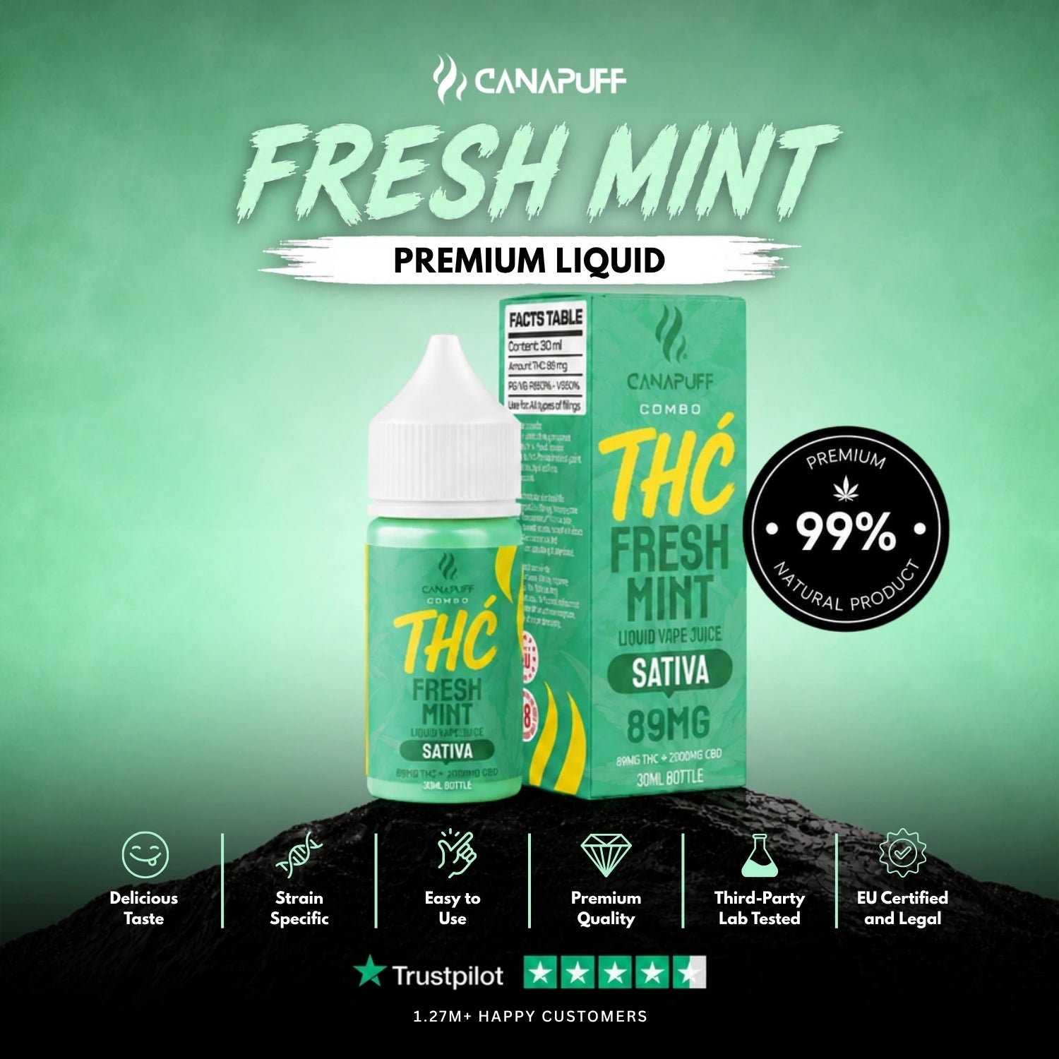 THC Liquid 89mg 2000mg CBD Fresh Mint 30ml