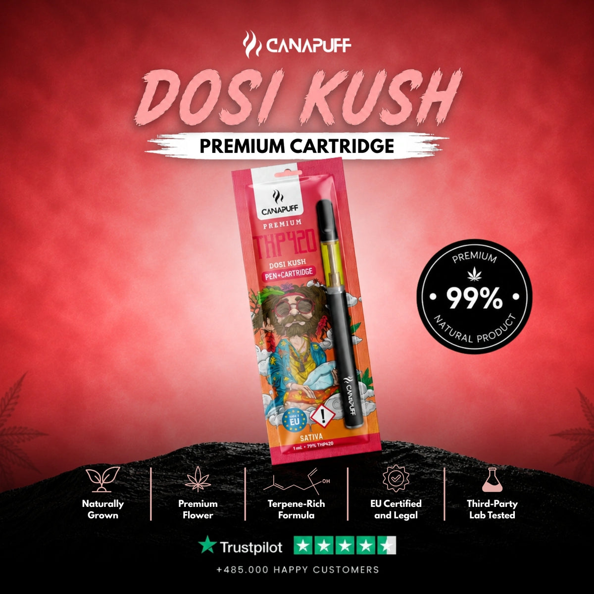 THP420 Pen+Cartridge Dosi Kush 79%