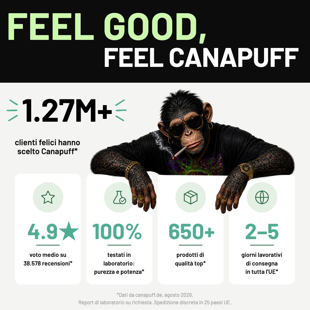Canapuff Numbers IT