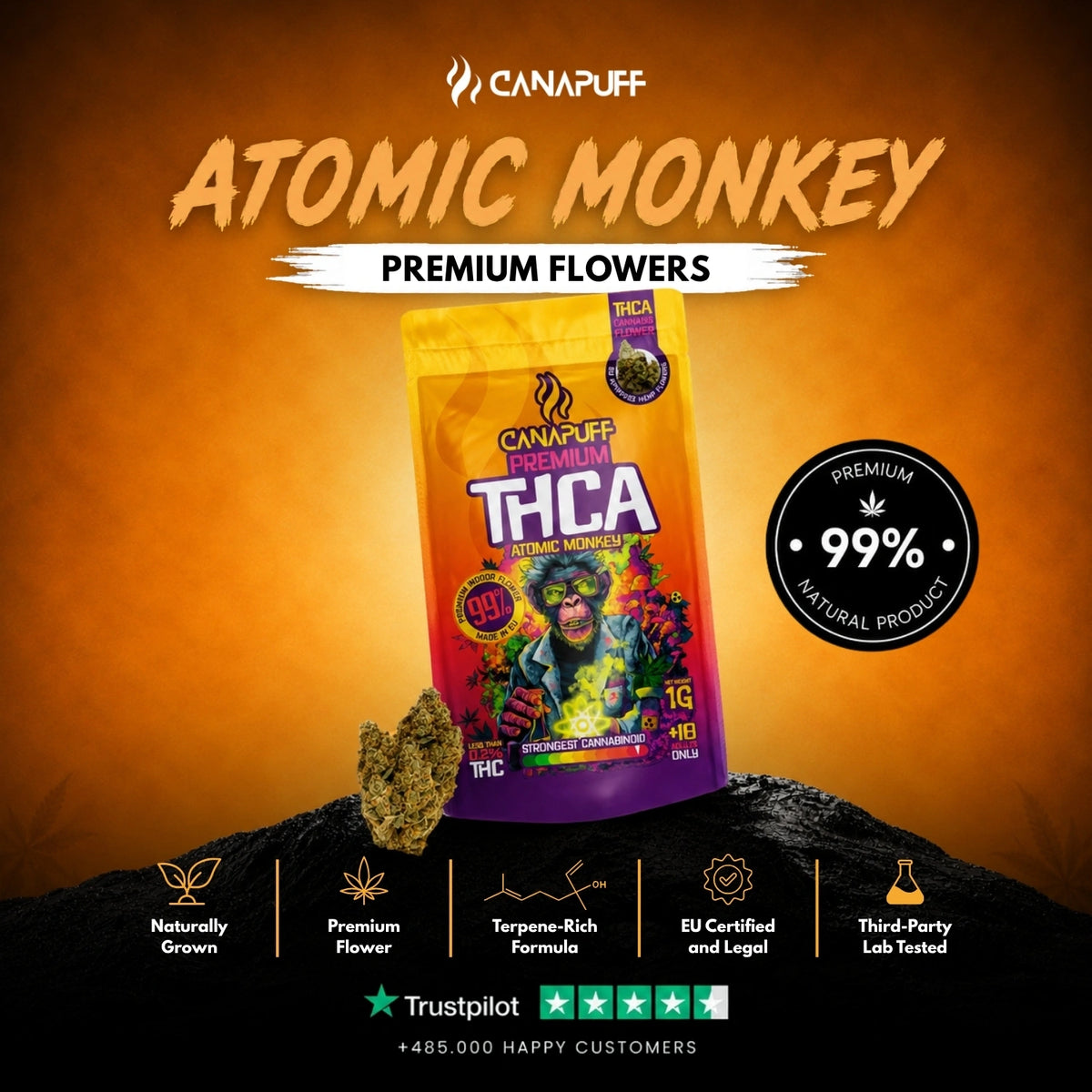 THCA Flowers Atomic Monkey 99%